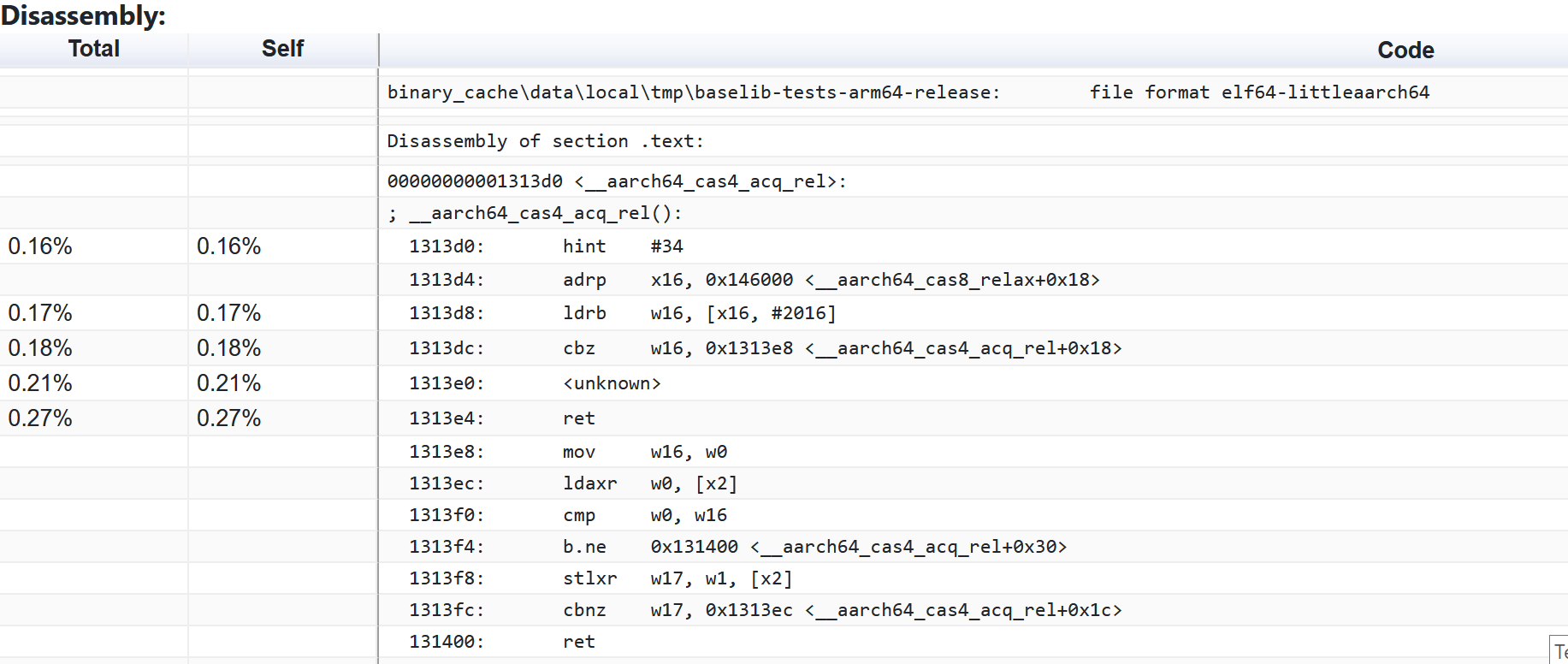 profile_simpleperf_cas4_acq_rel