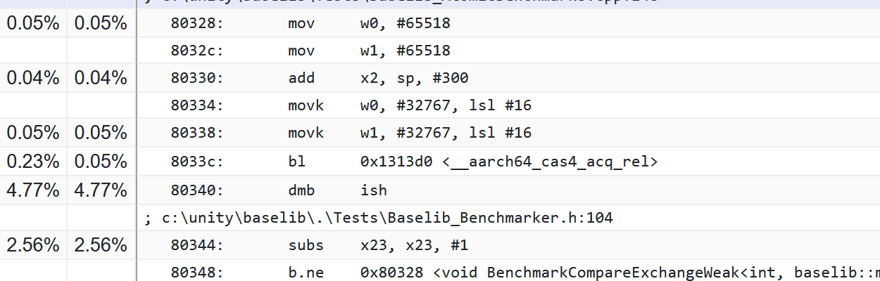 profile_simpleperf_outline_callsite