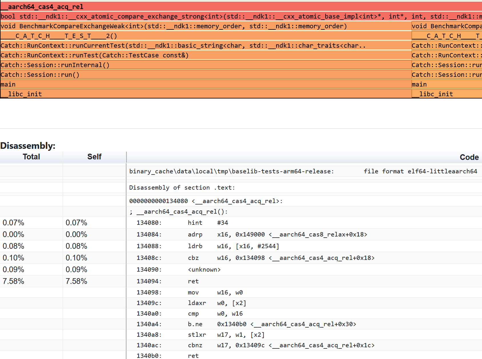 profile_simpleperf_std_atomic_cas4_acq_rel