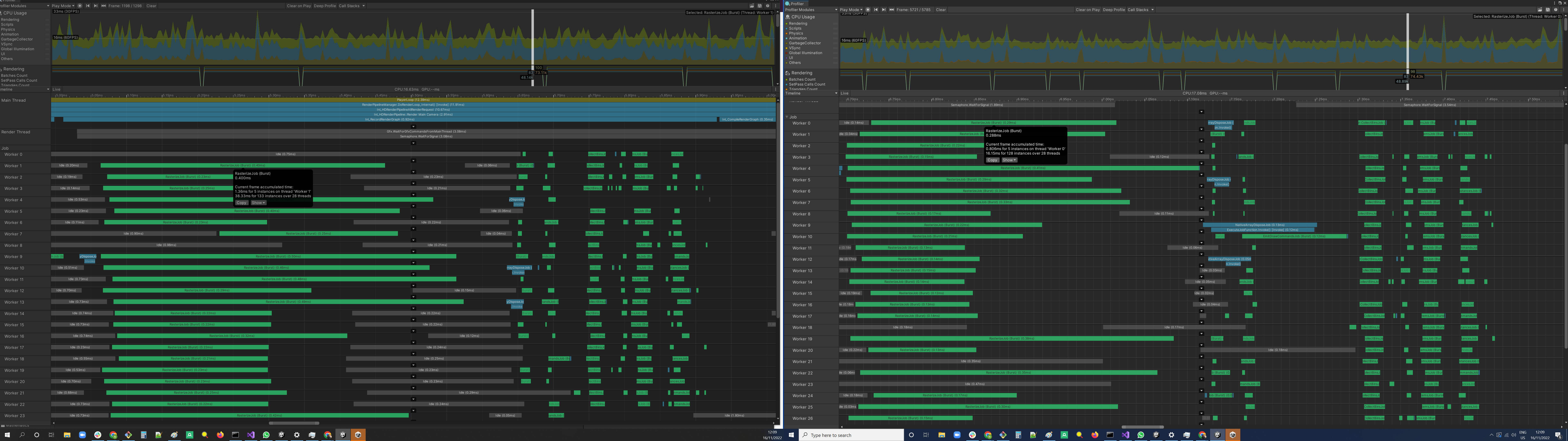Unity profiler, RasterizeJob improvement on Intel